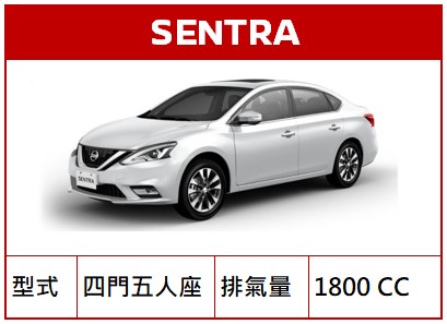 SENTRA STD2